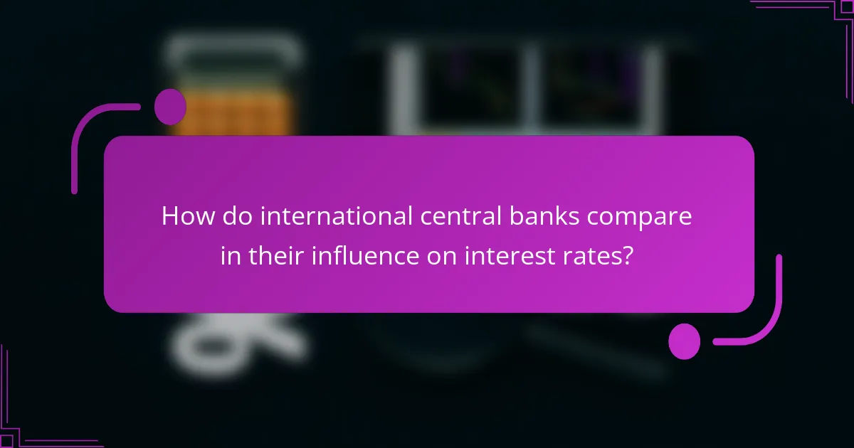 How do international central banks compare in their influence on interest rates?