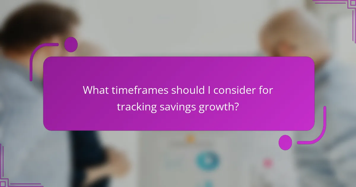 What timeframes should I consider for tracking savings growth?